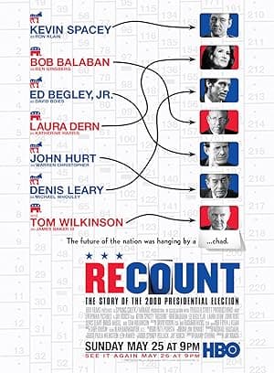 Recount