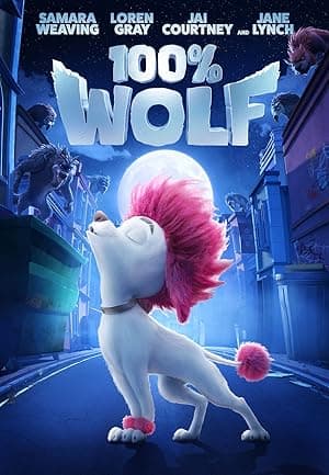100% Wolf (2020)