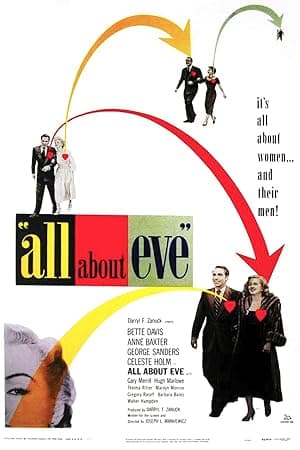 All about Eve (1950)