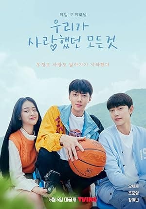 All That We Loved (2023)