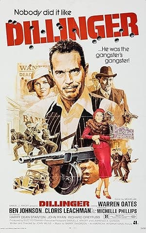 Dillinger (1973)
