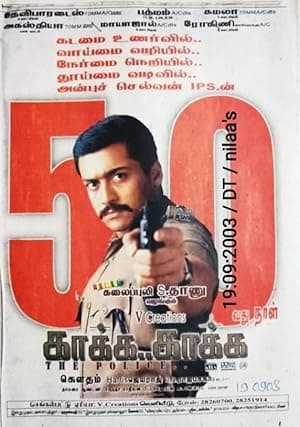 Kaakha Kaakha (2003)