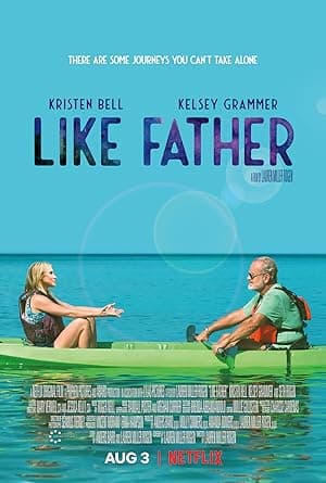 Like Father (2018)