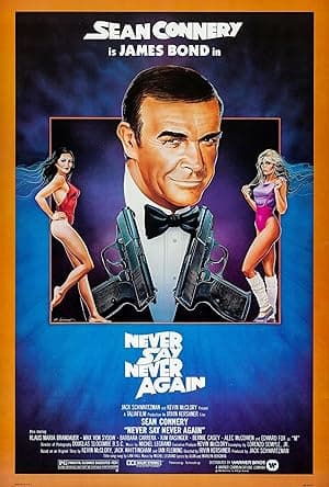 Never Say Never Again (1983)