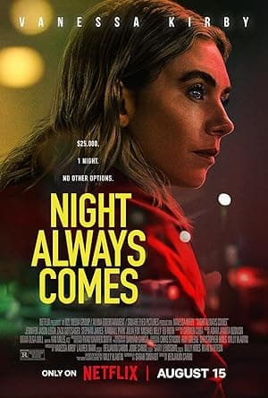 Night Always Comes (2025)
