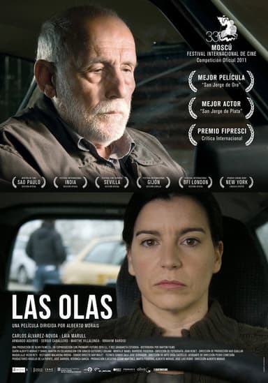 Olas, Las