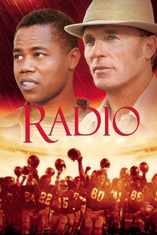 Ralio+