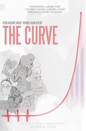 The Curve (2020)