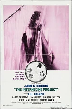 The Internecine Project (1974)