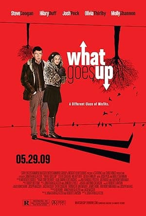 What Goes Up (2009)
